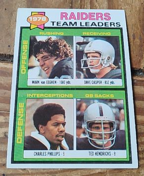 1979 Topps #169 Oakland Raiders Team Leaders — front