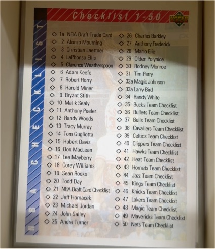 1992-93 Upper Deck #90 Michael Jordan Checklist — front
