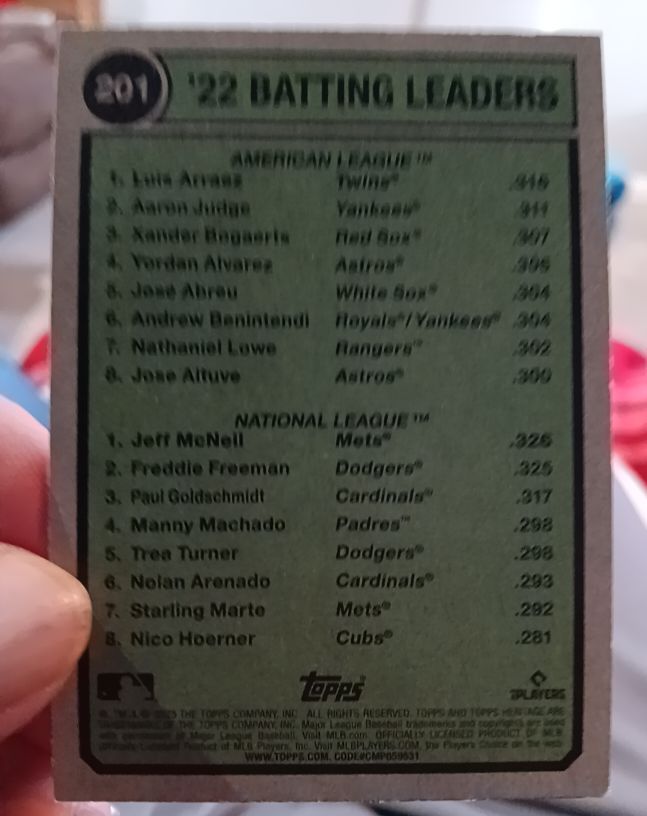 2022 Topps #201 Batting Leaders — front