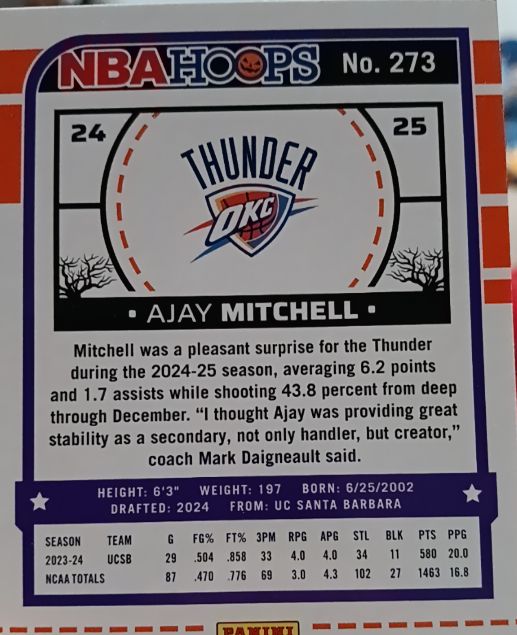 2024-25 Panini NBA Hoops #273 Ajay Mitchell — front