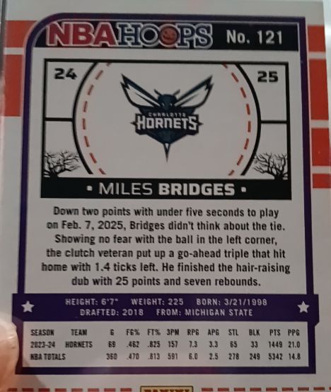 2024-25 Panini NBA Hoops #121 Miles Bridges — front
