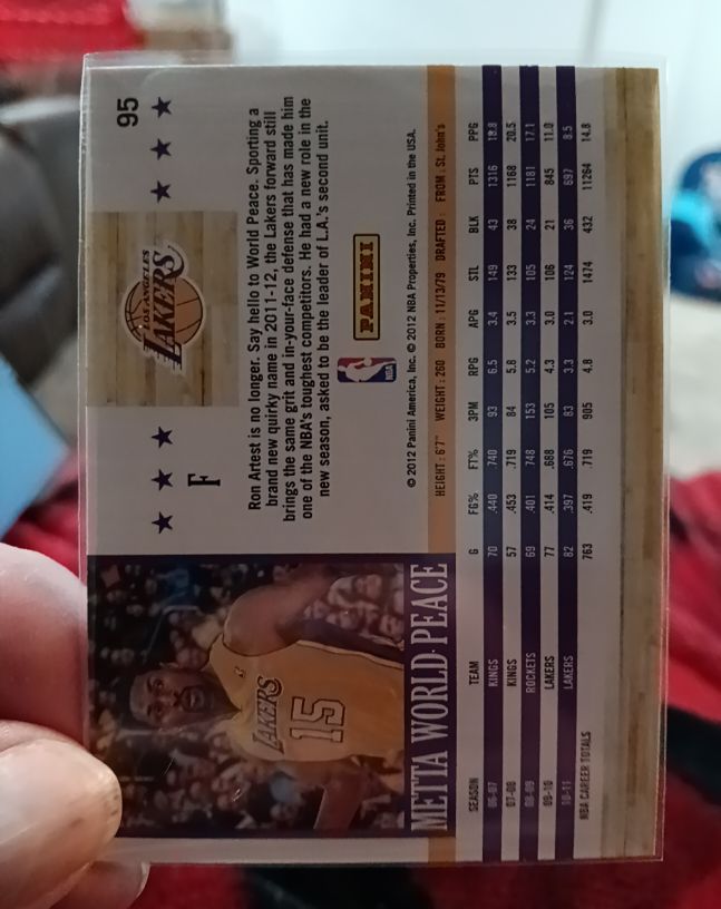 2011-12 Panini NBA Hoops #95 Metta World Peace — front