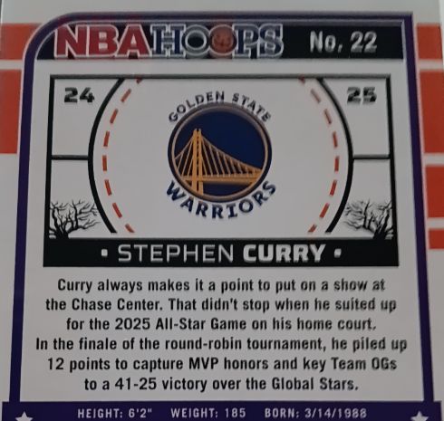 2024 Panini NBA Hoops #22 Stephen Curry — front