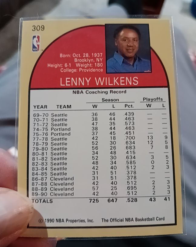 1990-91 NBA Hoops #309 Lenny Wilkens — front