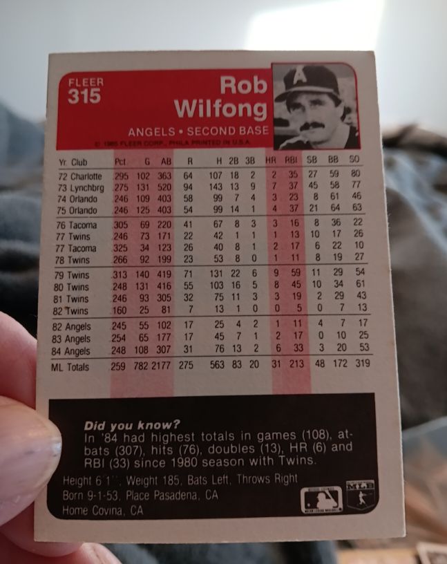 1983 Fleer #315 Rob Wilfong — front