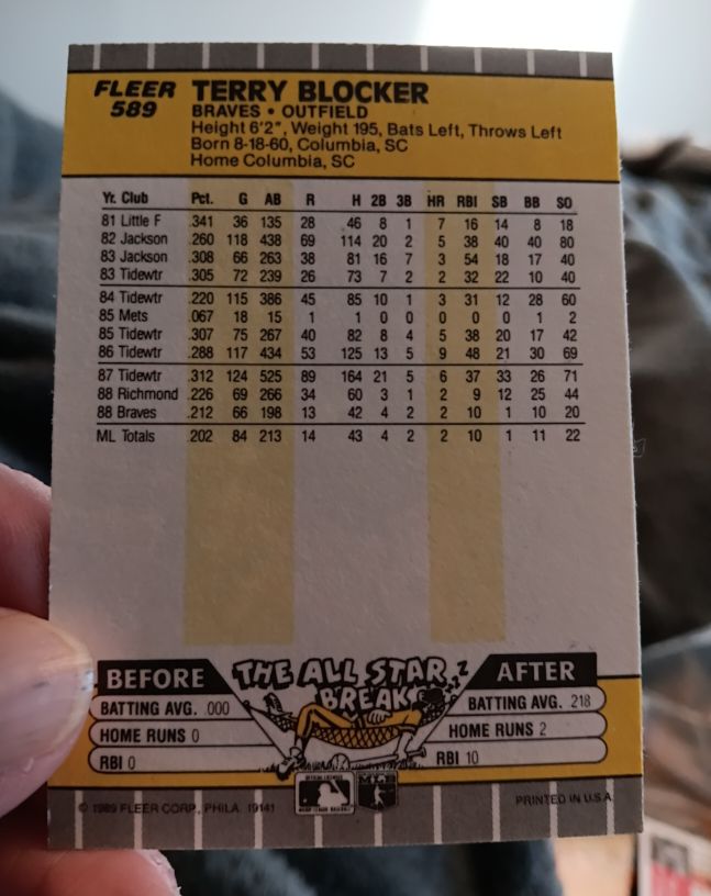 1989 Fleer #589 Terry Blocker — front
