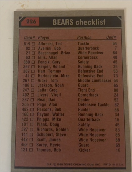1980 Topps #226 Bears Checklist — front