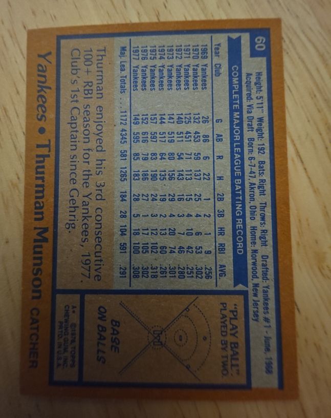 1978 Topps #60 Thurman Munson — front