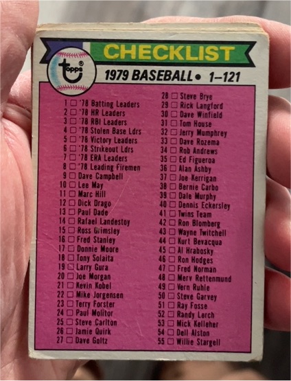 1979 Topps #121 Checklist — front