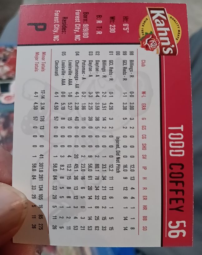 1998 Kahn's #56 Todd Coffey — front