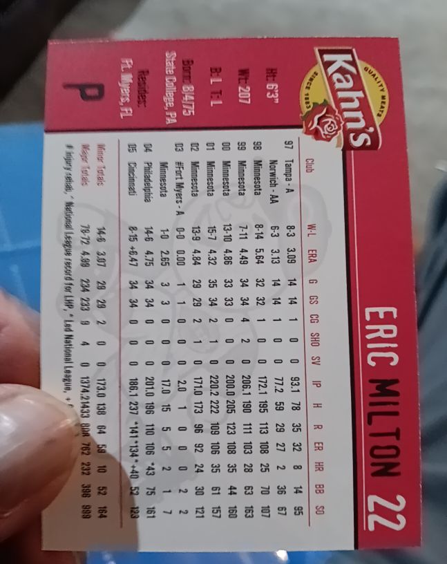 1997 Kahn's #22 Eric Milton — front