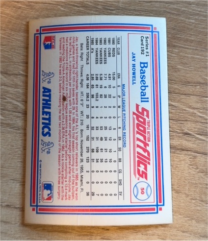 1986 Sportflics #142 Jay Howell — front