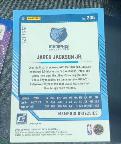 2024-25 Panini Donruss Optic #205 Jaren Jackson Jr. — front