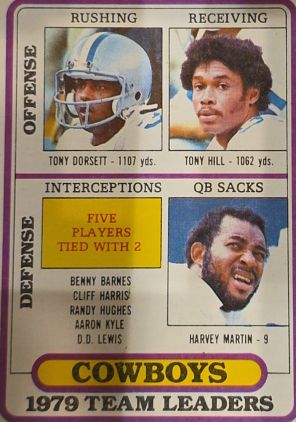 1980 Topps #113 Tony Dorsett / Tony Hill / Harvey Martin Team Checklists — front