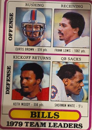 1980 Topps #264 Curtis Brown / Frank Lewis / Keith Moody / Sherman White — front