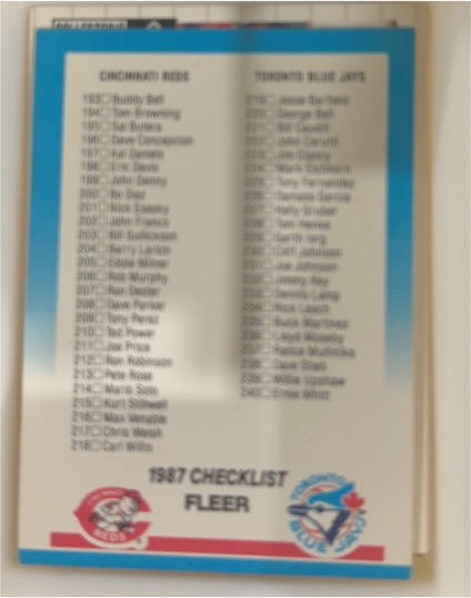 1987 Fleer #656 Checklist: Reds / Blue Jays / Indians / Giants — front