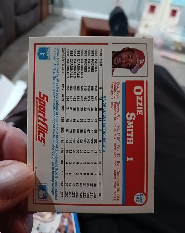 1981 Topps #254 Ozzie Smith — front