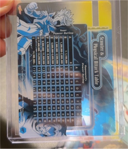 2004 Dragon Ball GT TCG Scouter & Physical Attack Table — front