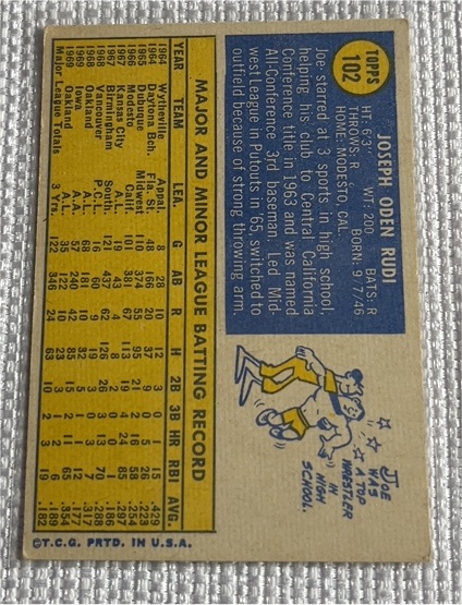 1974 Topps #102 Joe Rudi — front