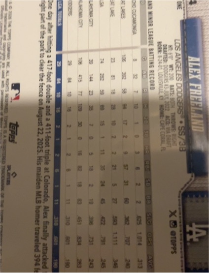2025 Topps Series 2 #397 Alex Verdugo — front
