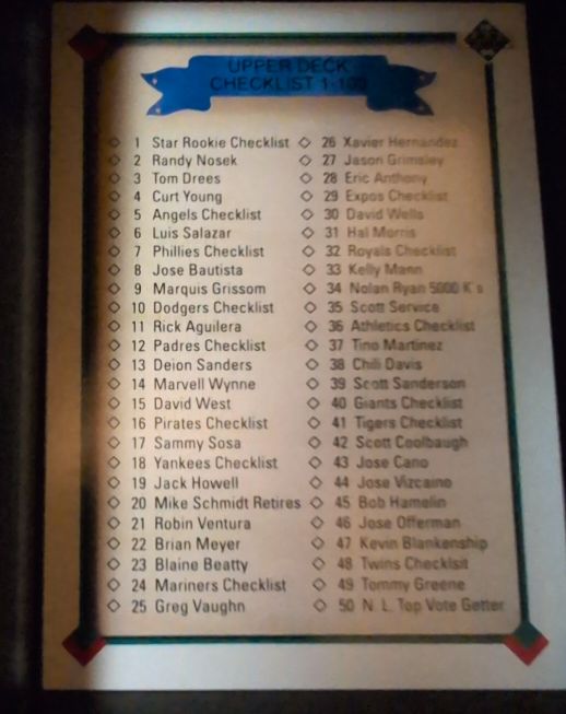 1990 Upper Deck #100 Checklist 1-100 — front