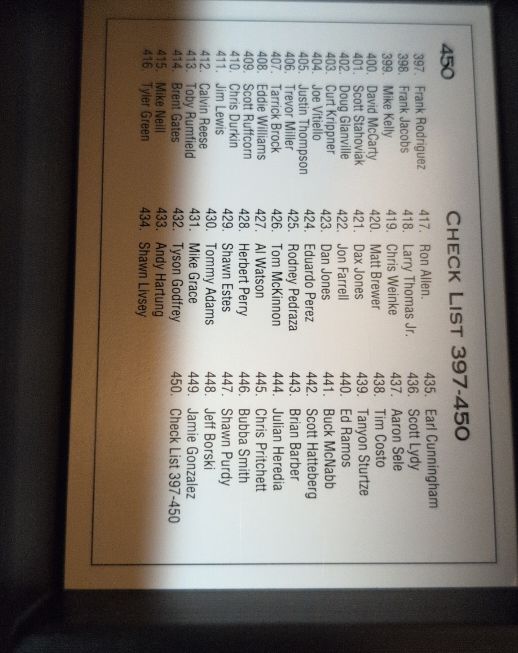 1991 Classic/Best #450 Checklist — front