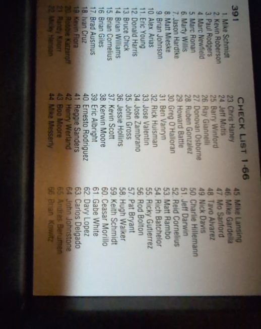 1991 Classic/Best #391 Checklist — front