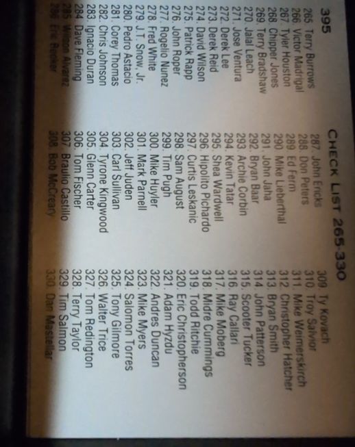 1991 Classic Best #395 Checklist — front