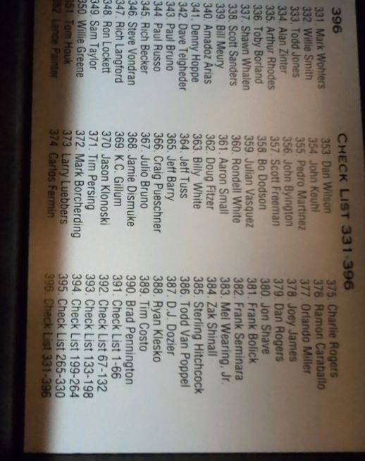 1991 Classic/Best #395 Checklist — front