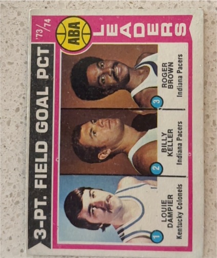 1974-75 Topps #209 ABA Three-Point Field Goal Leaders Roger Brown, Billy Keller, Louie Dampier — front