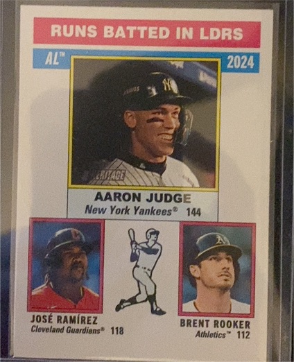 2024 Topps Runs Batted In LDRS #144 Aaron Judge — front