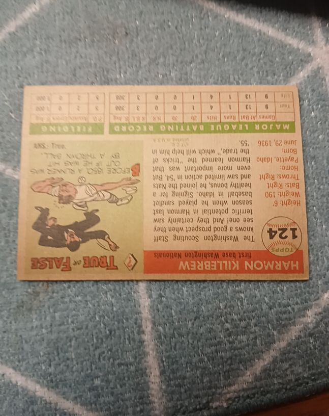 1962 Topps #124 Harmon Killebrew — front