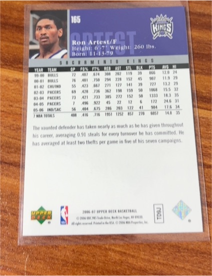 2006-07 Upper Deck #165 Ron Artest — front