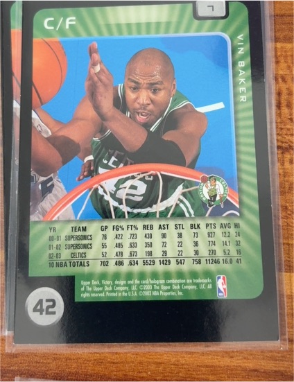 2003-04 Upper Deck Victory #7 Vin Baker — front