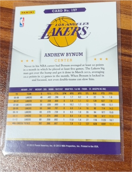 2012 Panini #197 Andrew Bynum — front