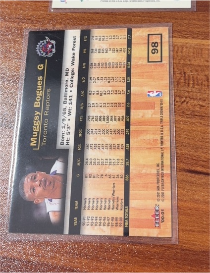 1996 Fleer #98 Muggsy Bogues — front