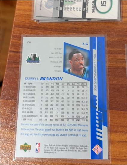 1999 Upper Deck #74 Terrell Brandon — front
