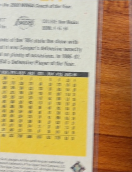 1986 Fleer #4 Kareem Abdul-Jabbar — front