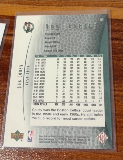 2000-01 Upper Deck NBA Legends #50 Bob Cousy — front