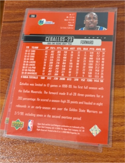 1993-94 Upper Deck #348 Cedric Ceballos — front