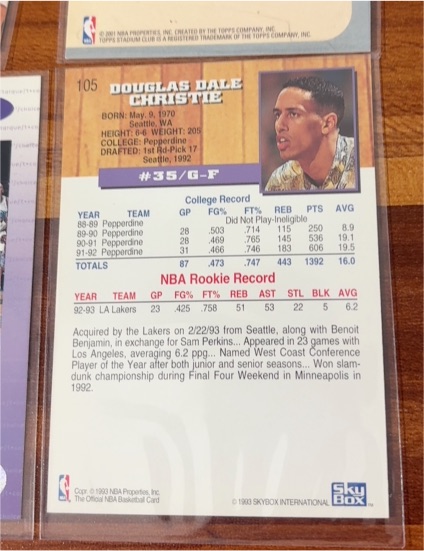 1994 Upper Deck Collector's Choice #105 Doug Christie — front