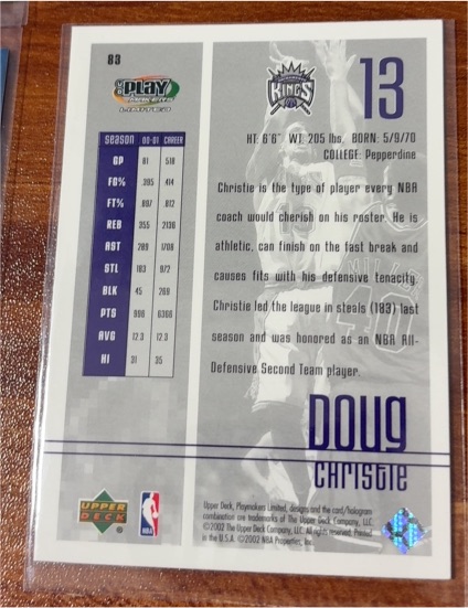 2000-01 Upper Deck #83 Doug Christie — front