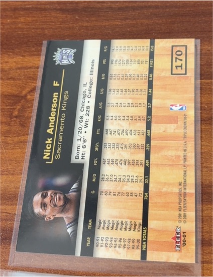 2000-01 Fleer #170 Nick Anderson — front