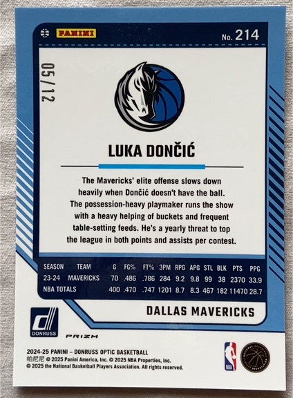 2024-25 Panini Donruss Optic #214 Luka Dončić — front