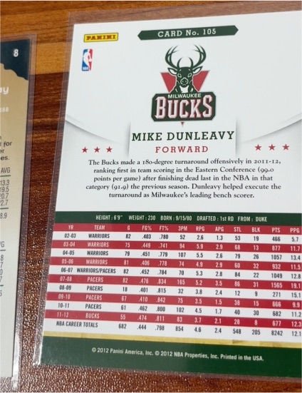 2012 Panini #105 Mike Dunleavy Milwaukee Bucks — front