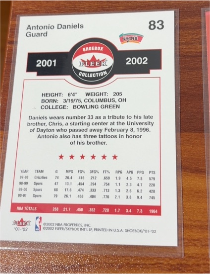 2001 Fleer Shoebox #83 Antonio Daniels — front