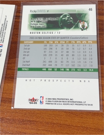 2004-05 Fleer Hot Prospects #46 Ricky Davis — front