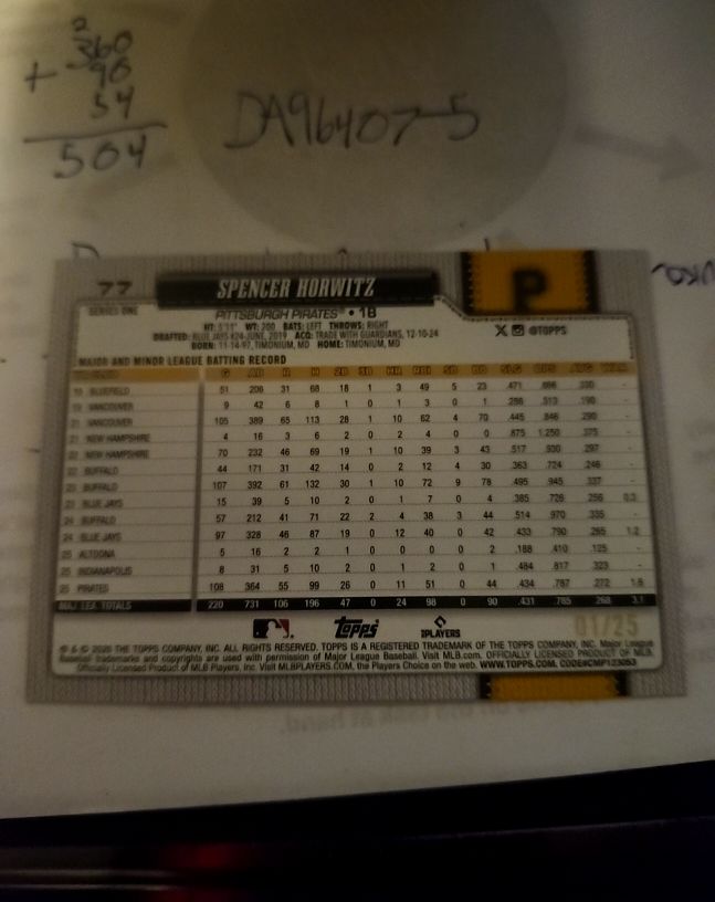 2025 Topps Series 1 #77 Spencer Horwitz — front