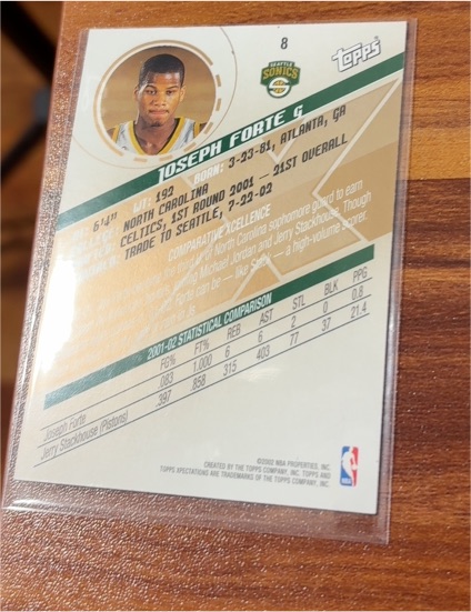 2001-02 Topps Chrome Team Topps #TT12 Joseph Forte — front