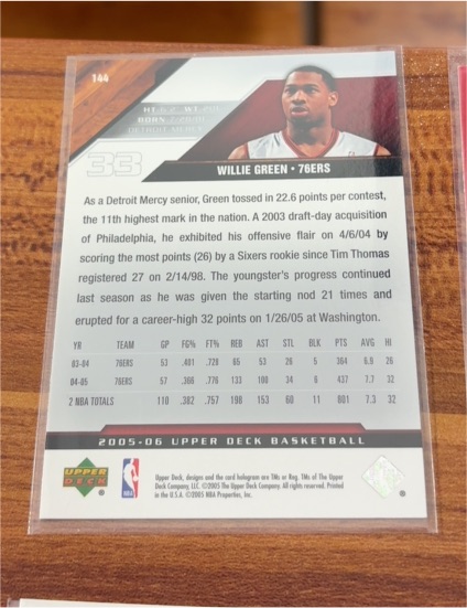 2005-06 Upper Deck #146 Willie Green — front